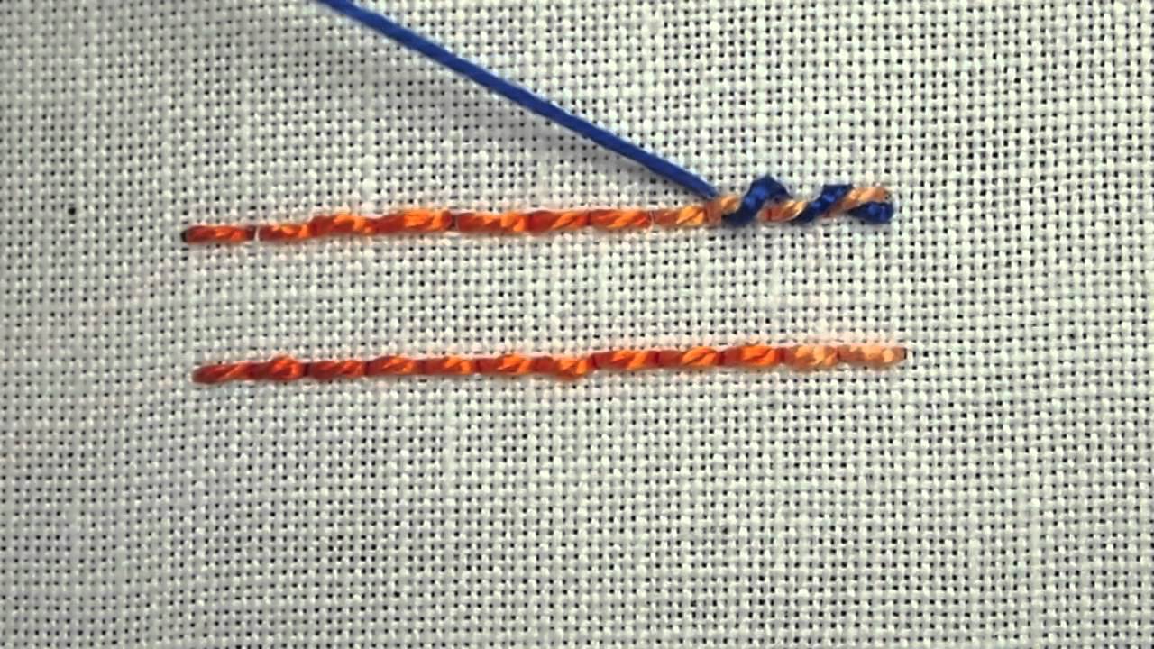 Назад иголка, обметочная