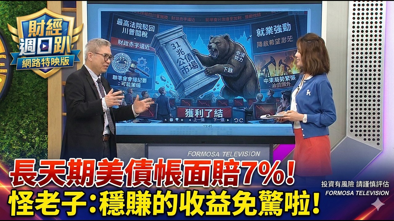 【財經宜&民視財經週日趴】長天期美債帳面賠7%! 怪老子:穩賺的收益免驚啦!股債再平衡!股市漲高出場!加碼債券!FT.怪老子