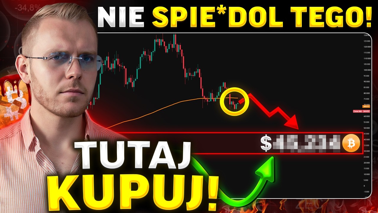 BITCOIN: KIEDY WYZNACZY DOŁEK? (obserwuj te wskaźniki)