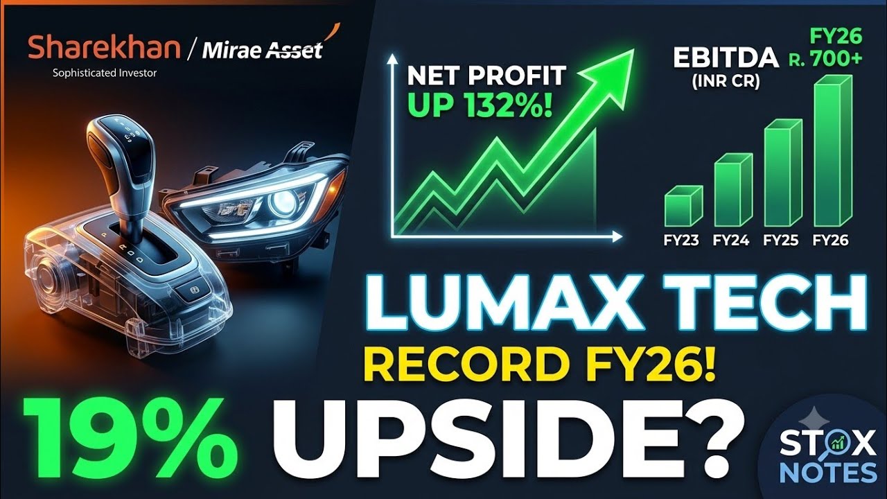 Lumax Auto Share News | Net Profit Up 132%? |🔥Lumax Auto Tech FY26 Performance & Target |19% Upside.