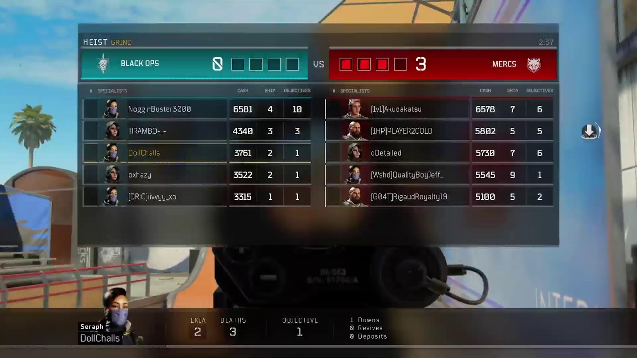 Antipro vs cod eliminator