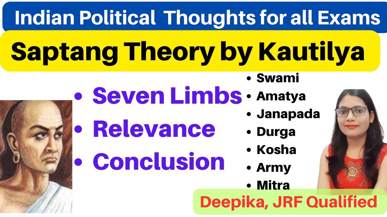 Saptanga Theory Of State || Kautilya