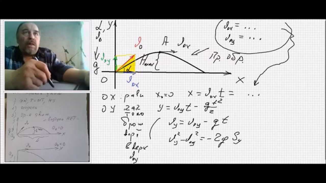 Копия видео Движение тела, брошенного под углом к горизонту