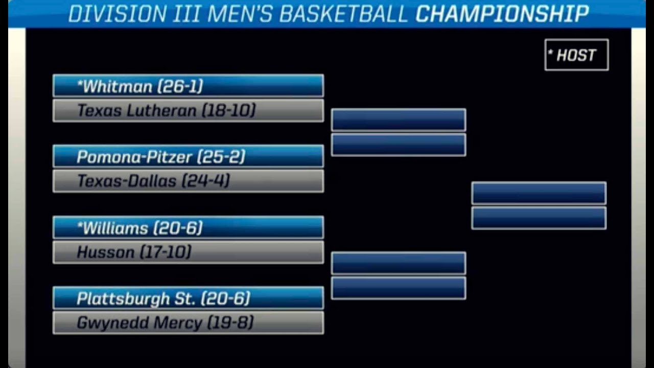 NCAA Division III men's basketball selection show (FULL)