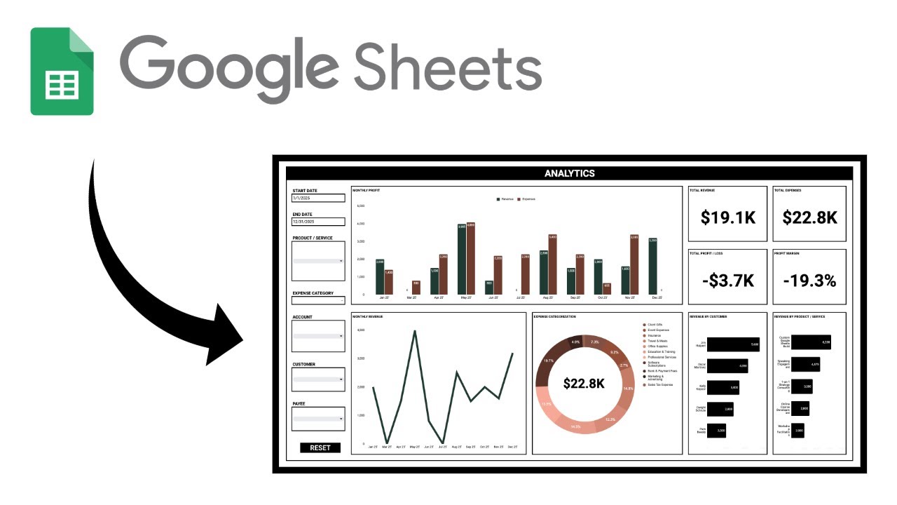 Ultimate Google Sheets Accounting Template (2025 Edition)