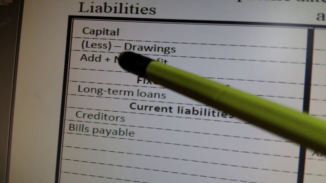 The balance sheet  الميزانية العمومية. سكرتارية افرنجية. الصف الثالث التجارى. ترم أول