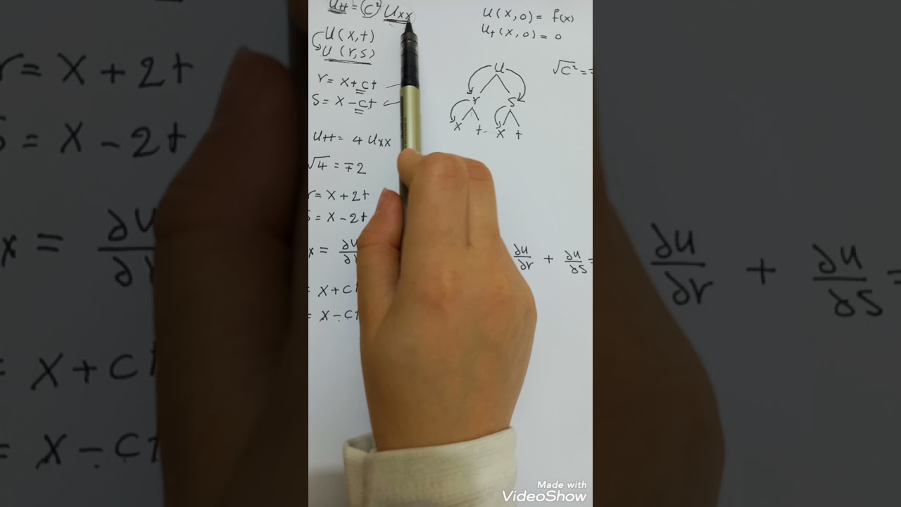 dalmbert method حل المعادلات التفاضلية الجزئية(معادلة الموجة) بطريقة دالمبيرت