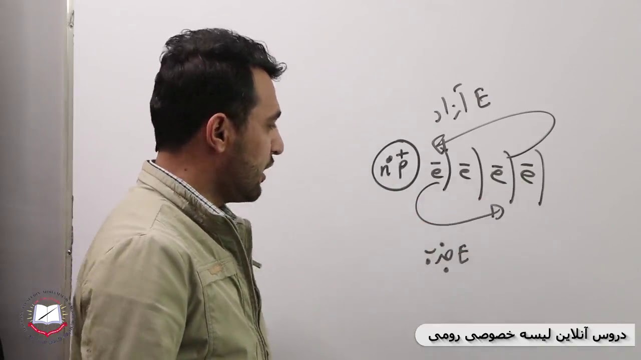 کیمیا صنف دهم تیوری اتومی نیلز بوهر 8