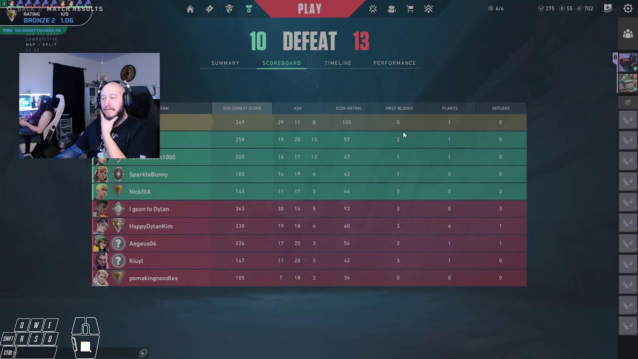 Lets grind back to Silver - Valorant Comp