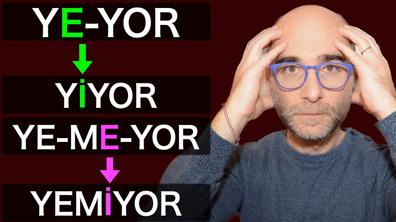 Turkish Grammar : Vowel Mutation