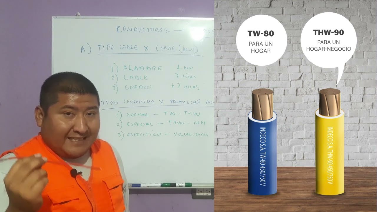 Tipos de CONDUCTORES ELECTRICOS/CABLES y su USOS