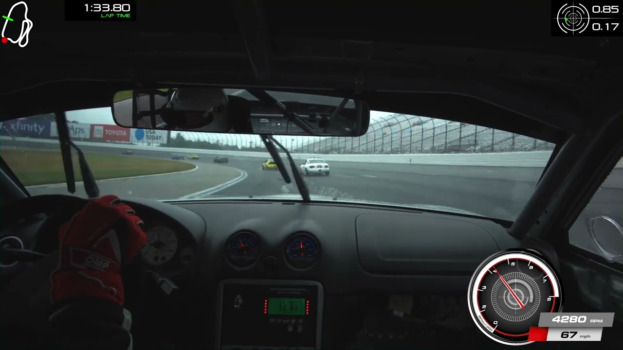 NHMS Race 3