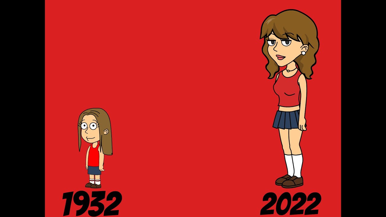 Allison Gavin's Timeline (Request)
