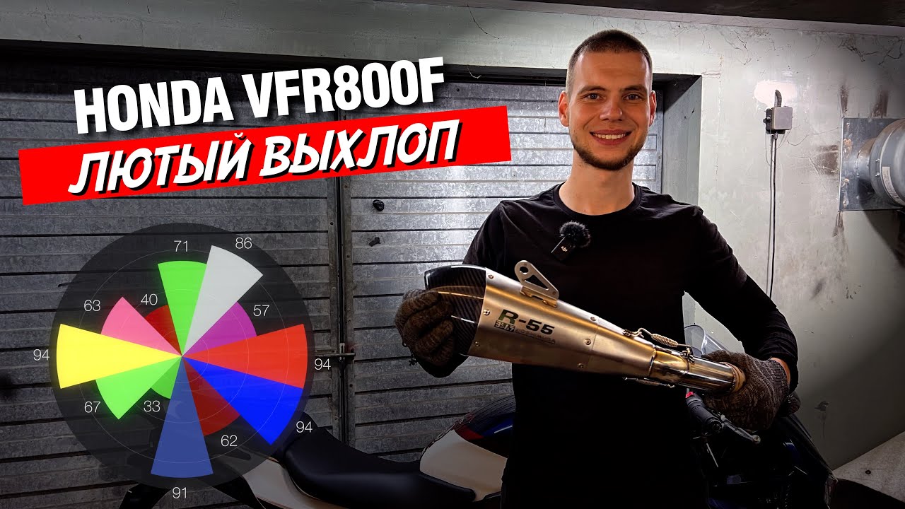 Выхлопная система мотоцикла | Замена глушителя на Honda VFR800F