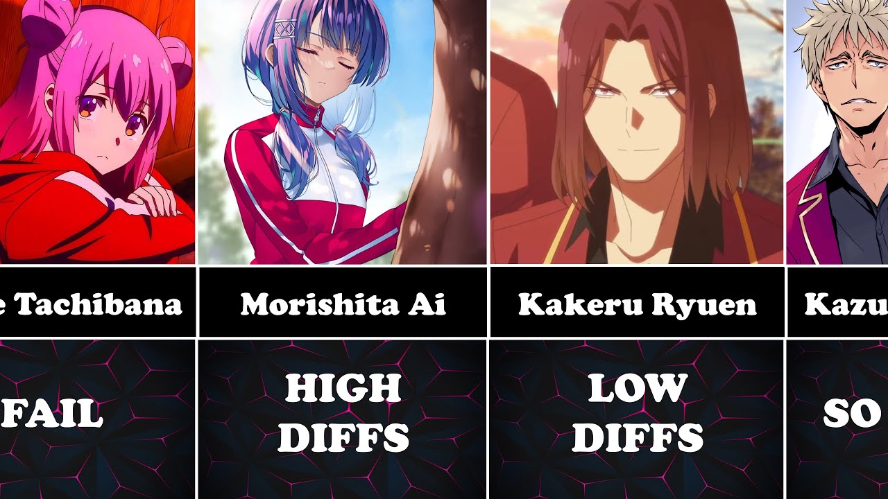 Which One Of COTE Characters Can Survive In The Squid Game? Part 2