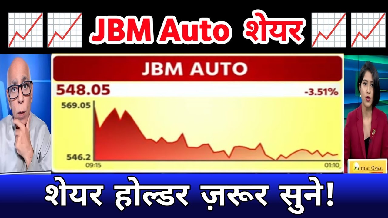 JBM Auto Share Latest News | JBM Auto share news | JBM Auto share analysis 27 March 2026