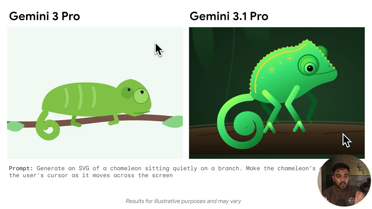 Don't Ignore Gemini 3.1 Pro (Shocking Reality)