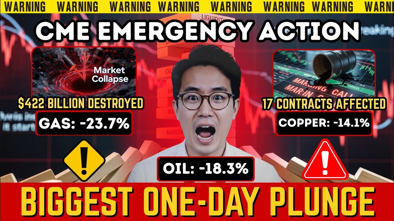 CME Raises Margins 35% After $422B Commodity Crash | Biggest One-Day Plunge in History Explained