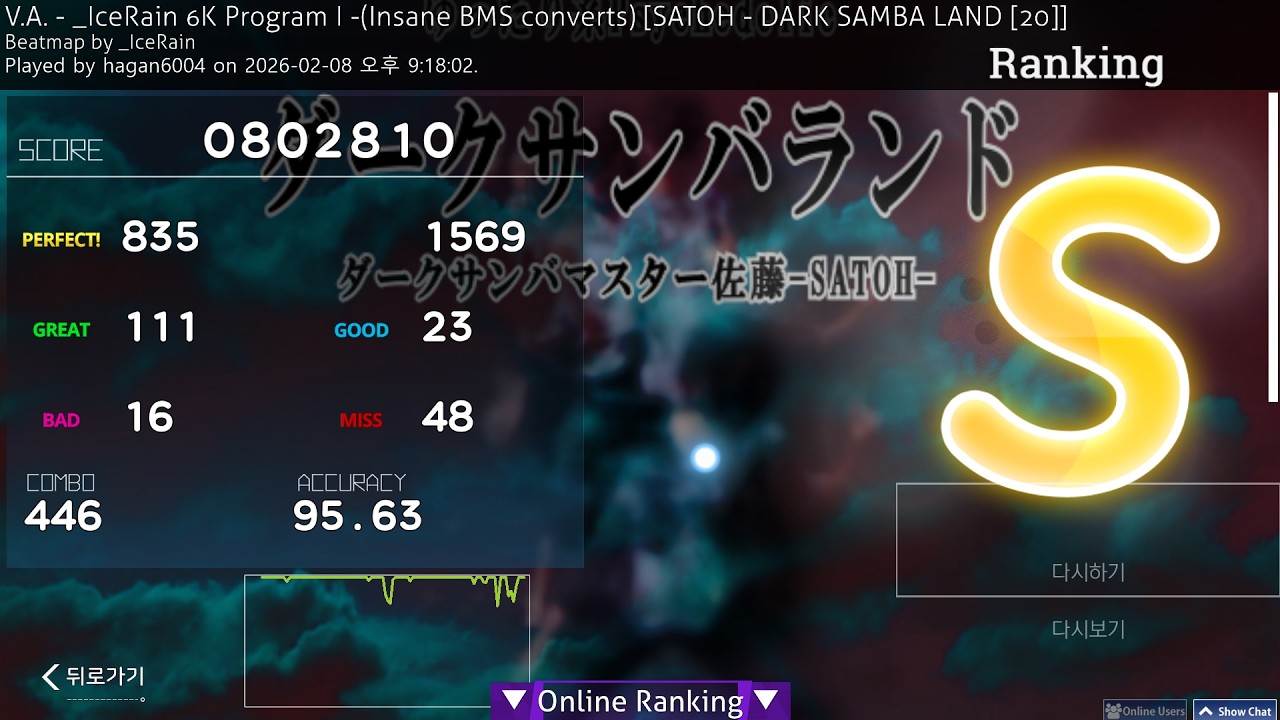 DARK SAMBA LAND [20] 95.63% (Insane BMS converts)