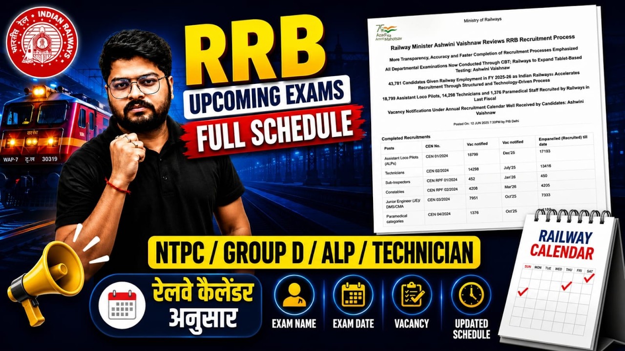 🚆 RRB Upcoming Exams Full Schedule 2026 | Railway Calendar के अनुसार सभी Exam Dates 🔥