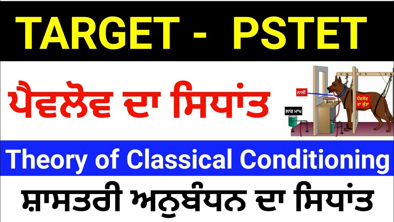 ਪੈਵਲੋਵ । Pavlov theory of learning ।  Pavlov theory in punjabi । Pavlov ka siddhant ।  Pavlov theory
