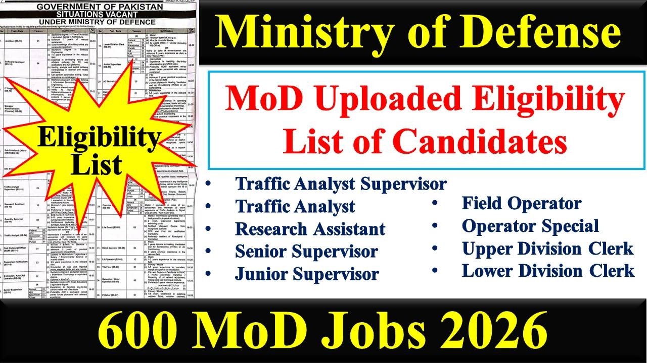 MOD Uploaded Eligibility List of Candidates | Syllabus | Past Papers | MOD Jobs 2026 | MOD Updates |