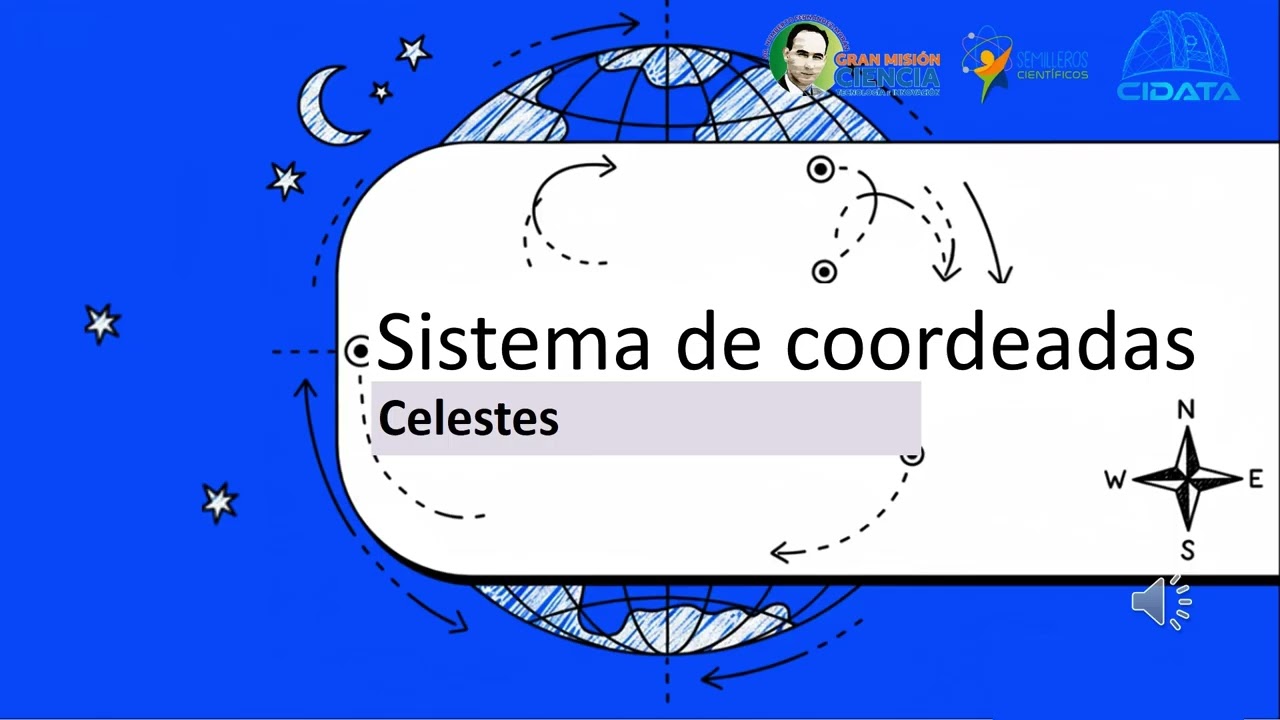Coordenadas Geográficas y Celestes Parte II. Fase 1 - OVA 2025