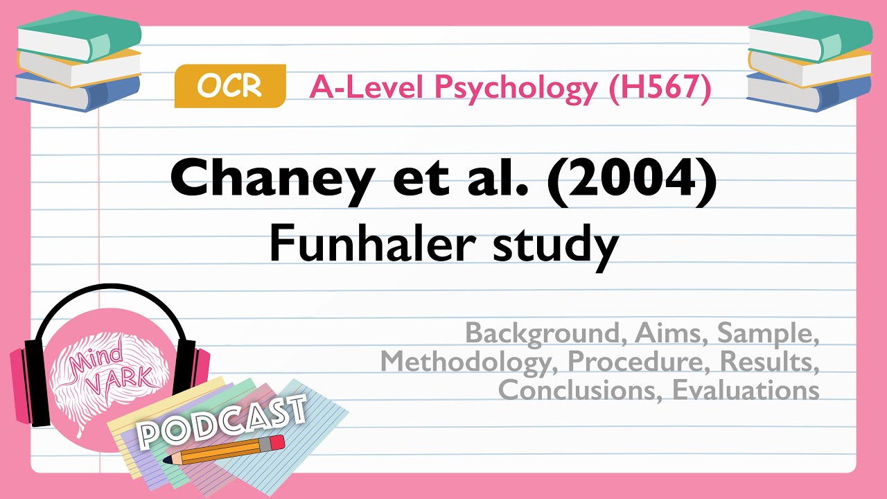 Подкаст: Chaney et al. (2004) Исследование Funhaler | OCR A-Level Psychology (H567)