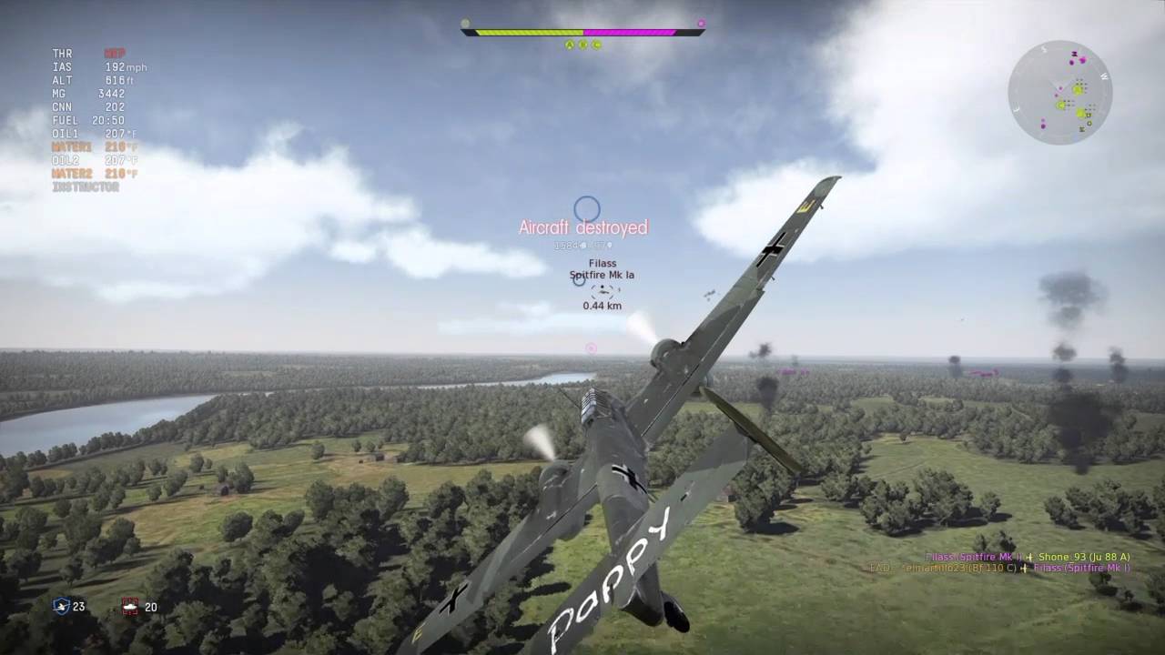 Ride of the Askaris