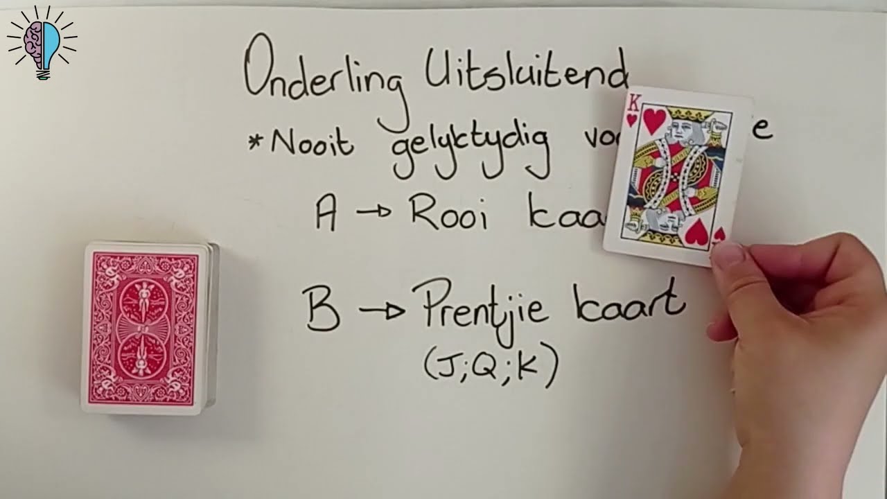 Hersiening van waarskynlikheid se re&euml;ls - Graad 11