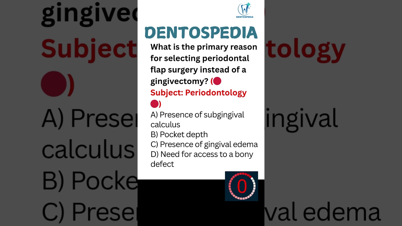 Periodontology MCQs for Dental Board Exams #Periodontology #Periodontologymcqs #dentospedia #afk