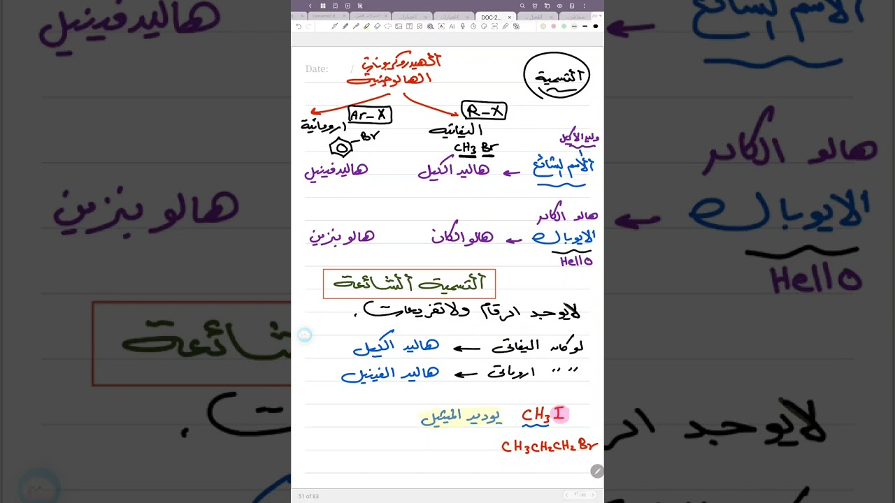 كيمياء 12 : التسميه الشائعة والايوباك بكل سهوله ومتعه ( العضويه مع المحلاوي متعه )