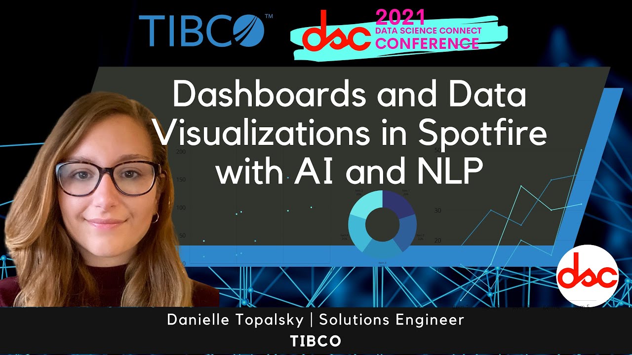 Dashboards and Data Visualizations in Spotfire with AI and NLP