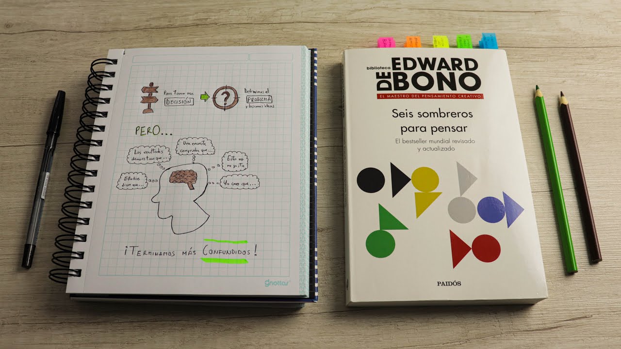 SEIS SOMBREROS PARA PENSAR de Edward de Bono (Resumen del Libro y Cómo Tomar Buenas Decisiones)
