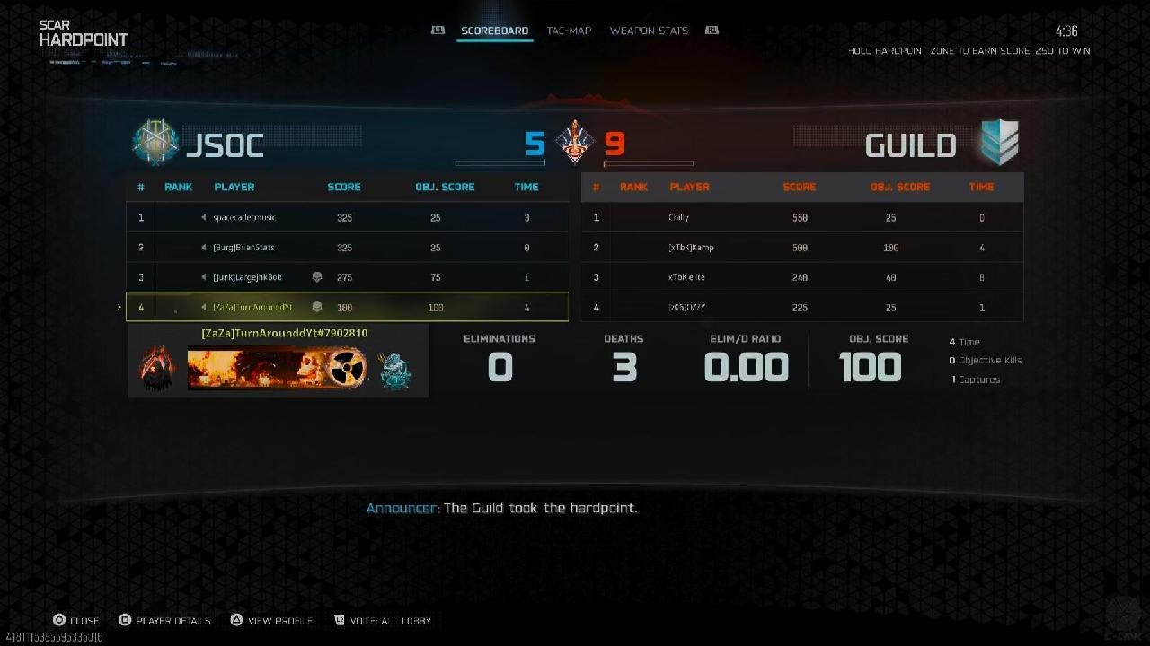 Rank HP