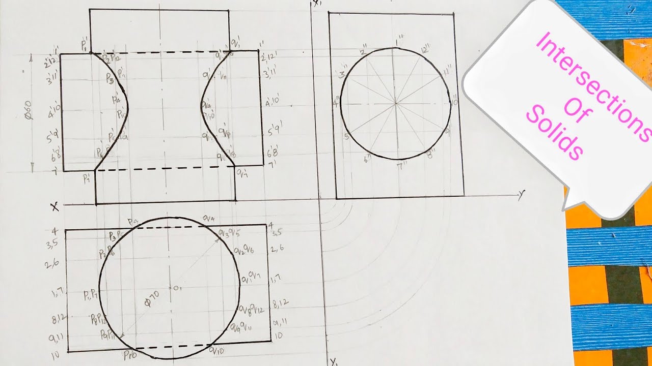 Intersections Of Solids