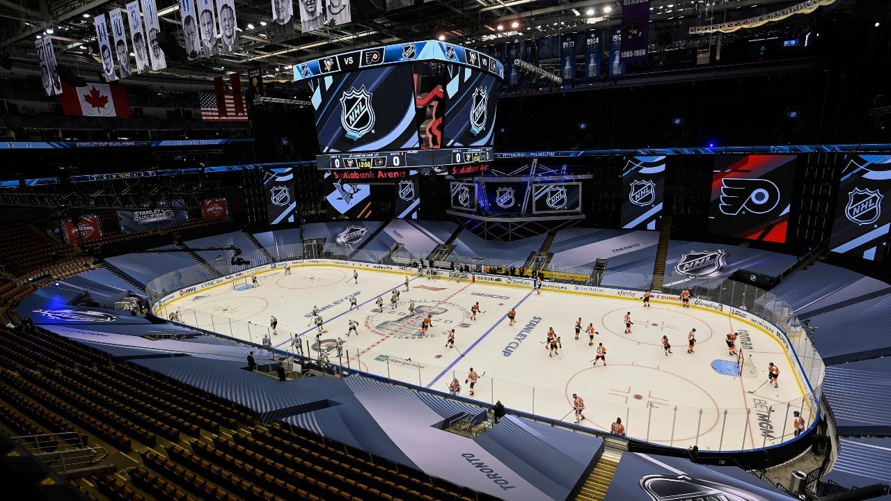 Full update of 2021 NHL return to play