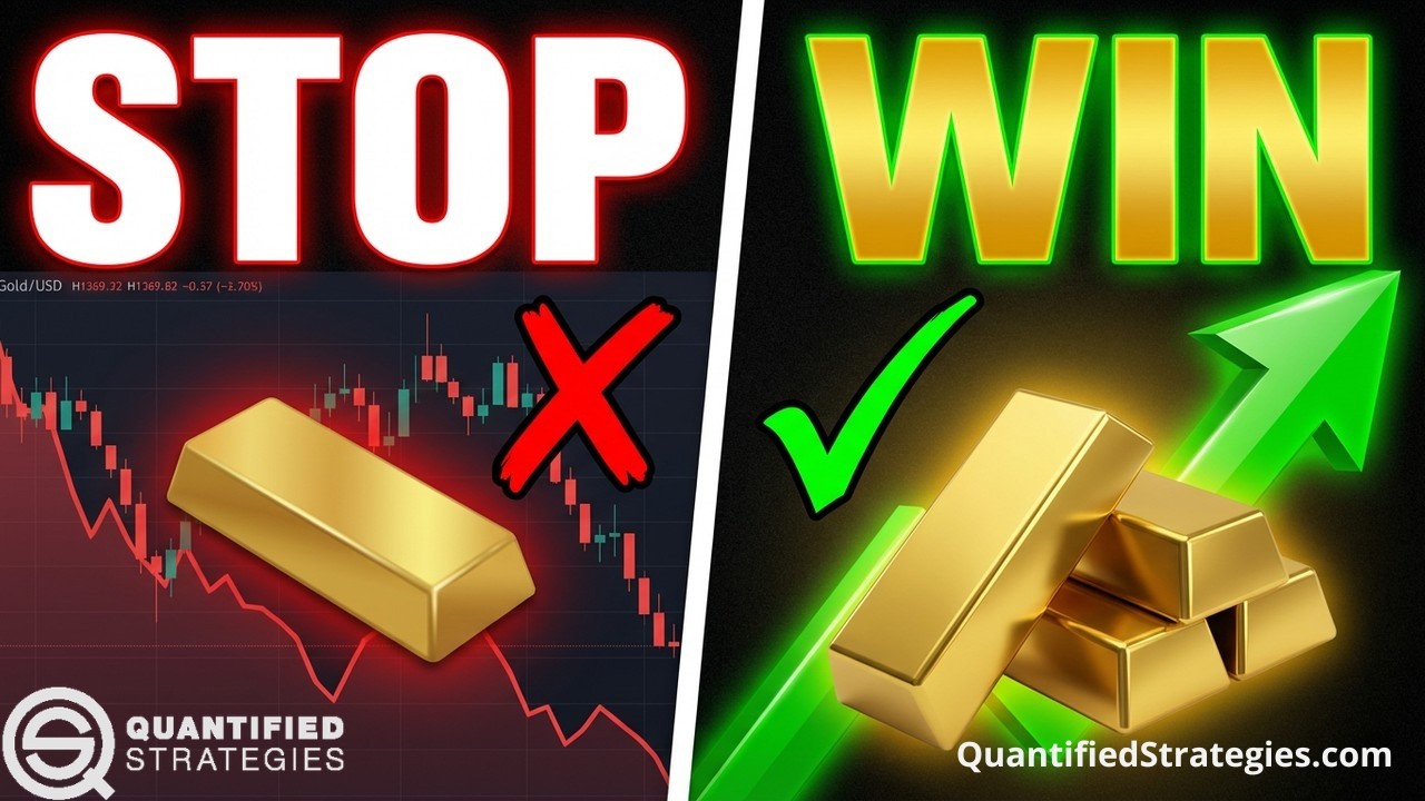 Gold Momentum Strategy (Backtested)