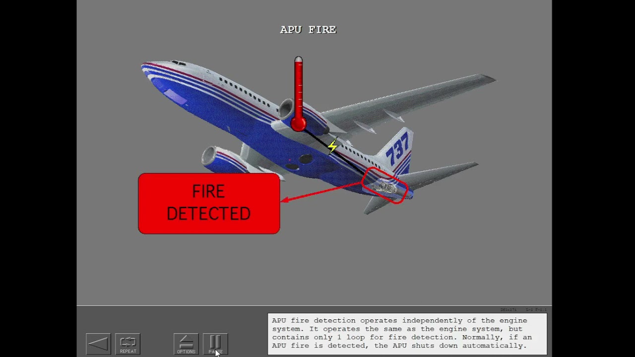28. Boeing 737NG - Fire Protection System (PART 1)