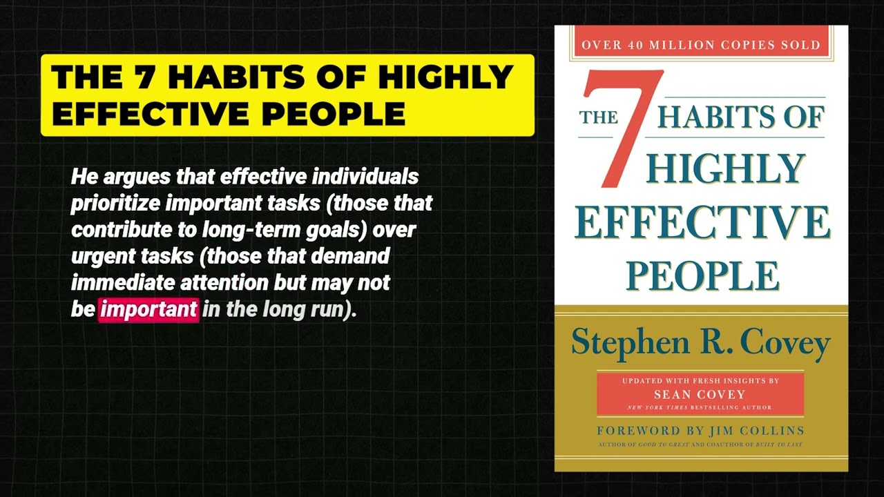The 7 Habits of Highly Effective People