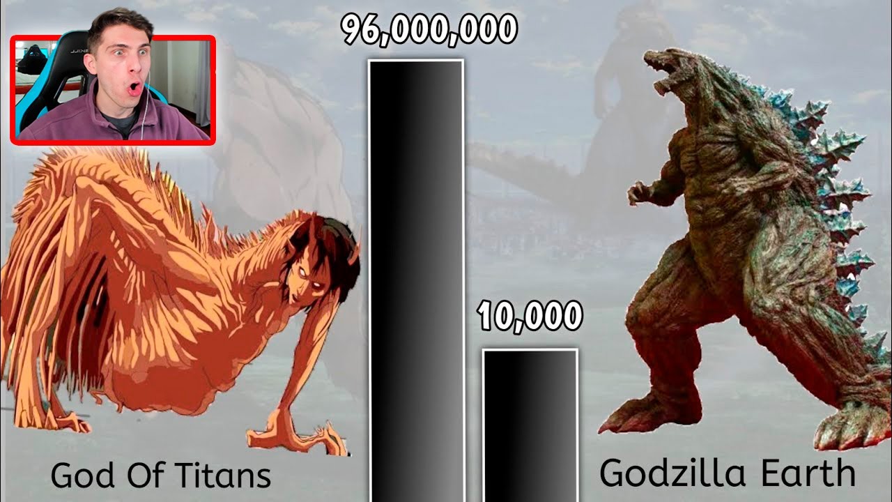 GODZILLA VS TODOS LOS TITANES TRANSFORMACIONES NIVEL DE PODER - REACCION THEKALO