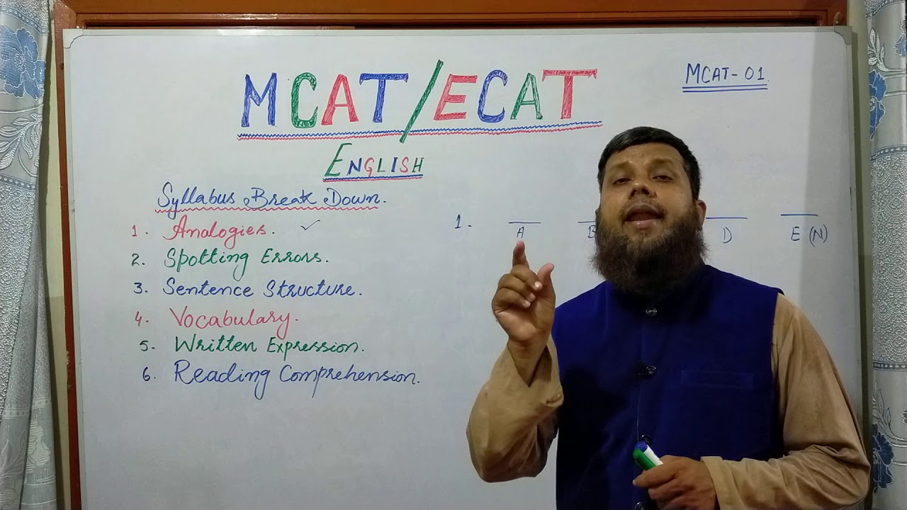 MCAT English (syllabus Break down) lecture 01 by sir Saeed