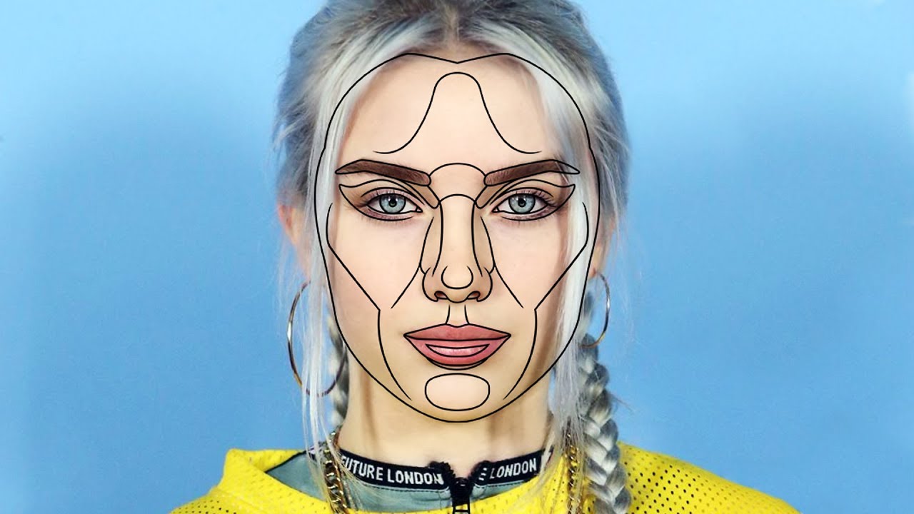 Is BILLIE EILISH Perfect?