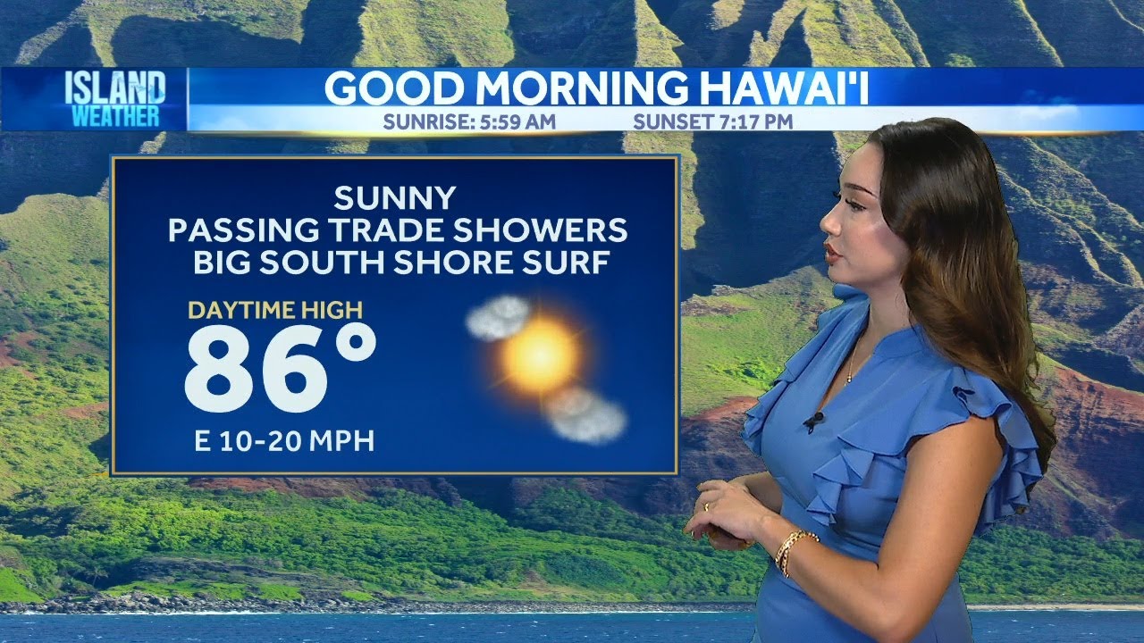 Tuesday Forecast | July 16th, 2024