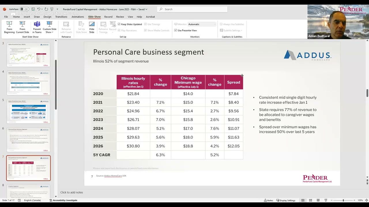 Addus HomeCare: как извлечь выгоду из консолидации в раздробленной отрасли