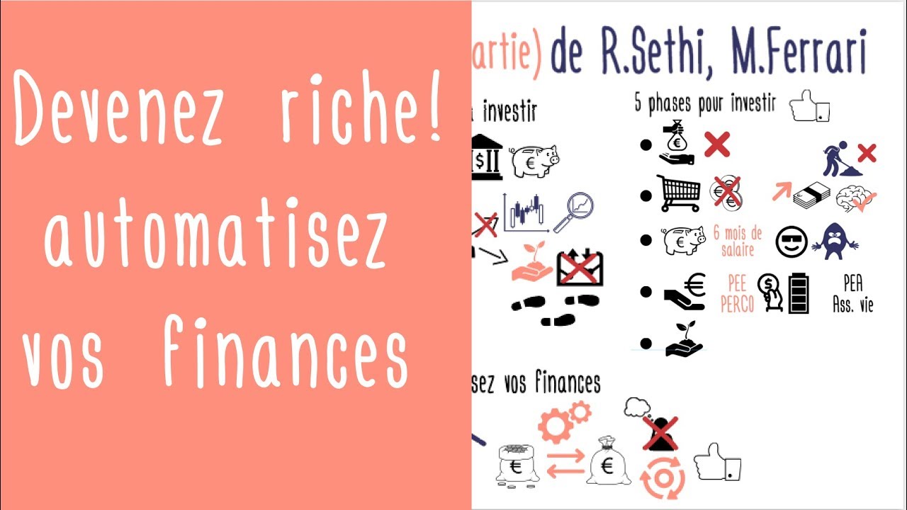 Devenez Riche de Michaël Ferrari : mettez vos finances en pilote automatique