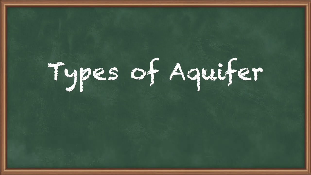Types of Aquifer - Ground Water and Well Hydraulics - Water Resource Engineering 1
