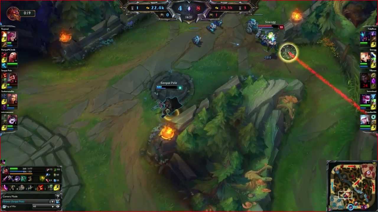 Lux ult+flash