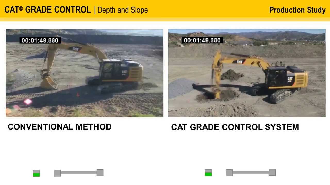 Cat&reg; Grade Control for Hydraulic Excavators | Comparative Study