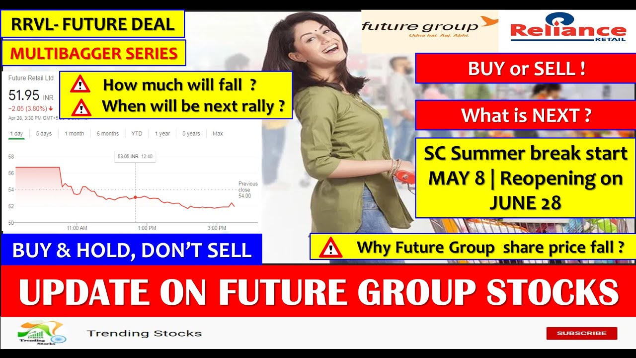Future Group latest news - Why Future group shares price fall today? | Future retail latest news